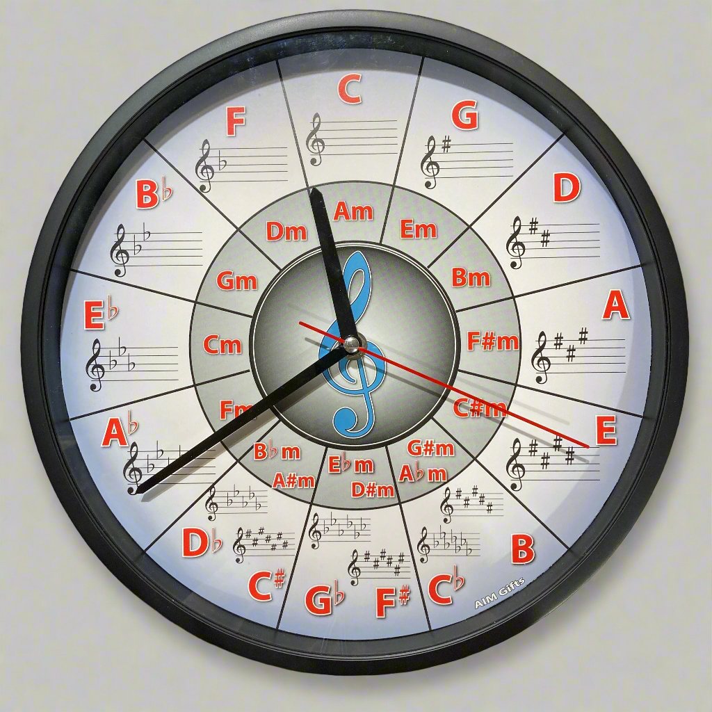 Wall Clock, Circle of 5ths